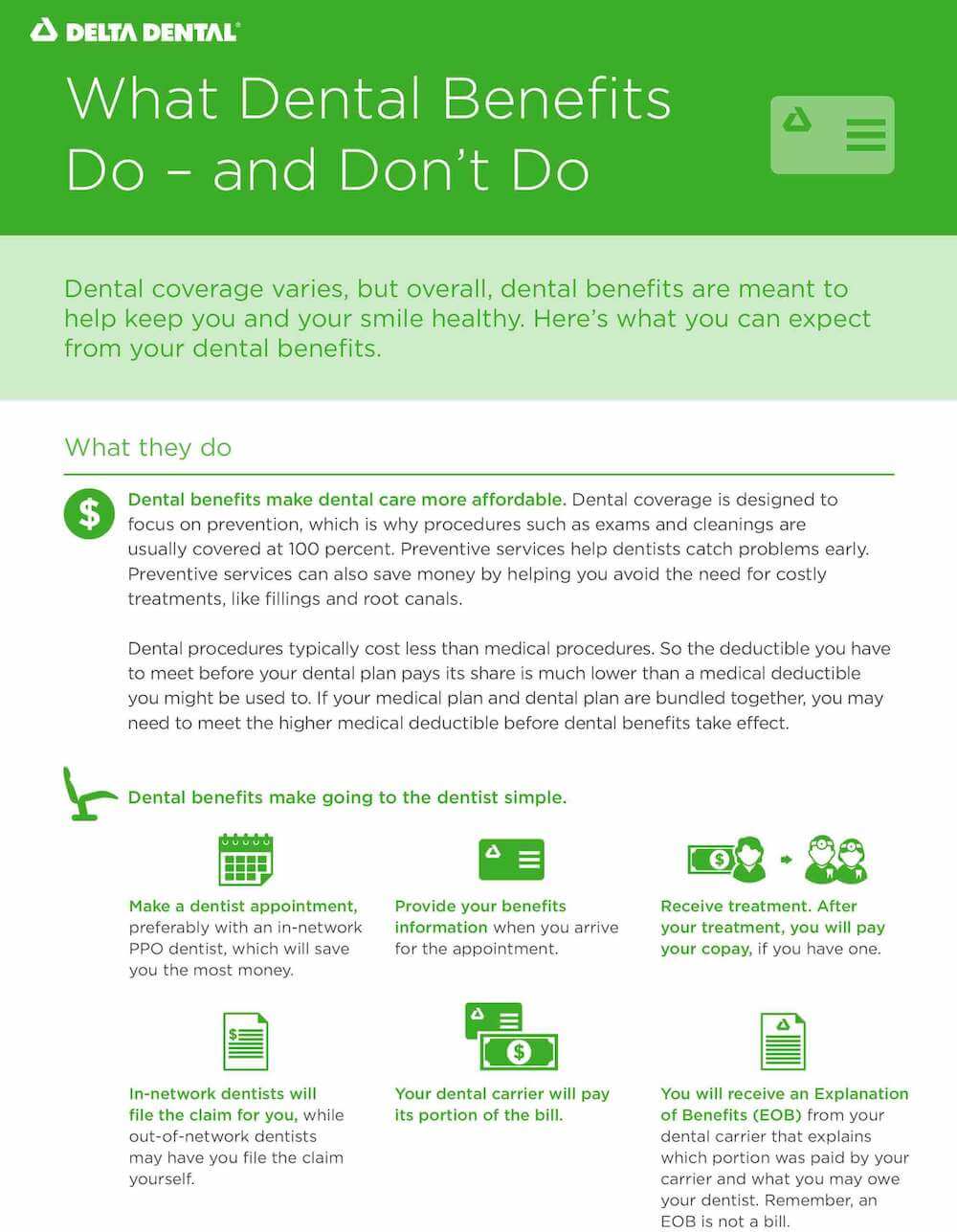 Resource Library Delta Dental of Tennessee